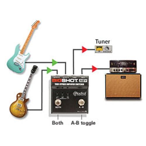 Radial Tonebone Bigshot True Bypass ABY Pedal - Andertons Music Co.