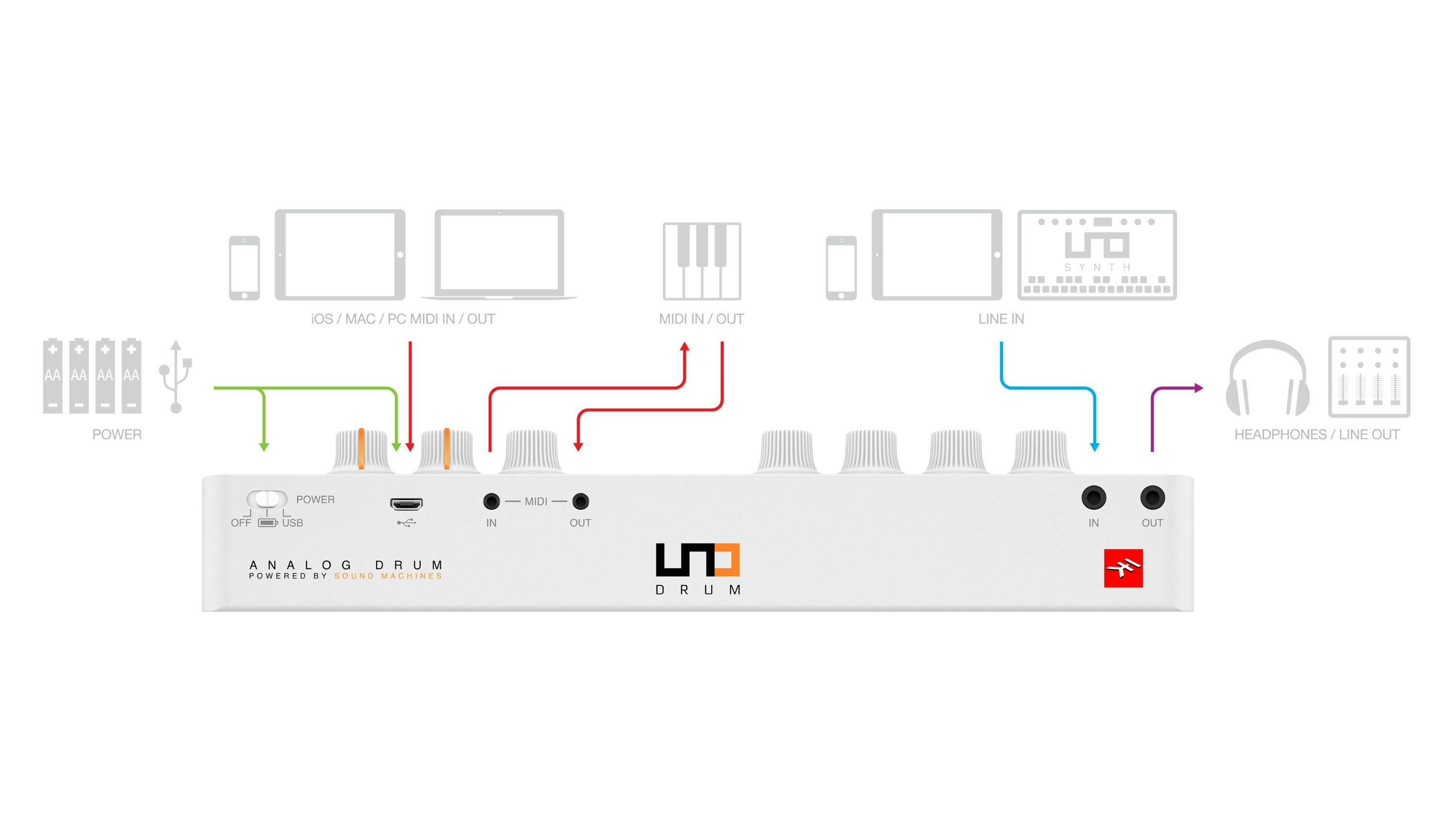 Uno drum deals synth