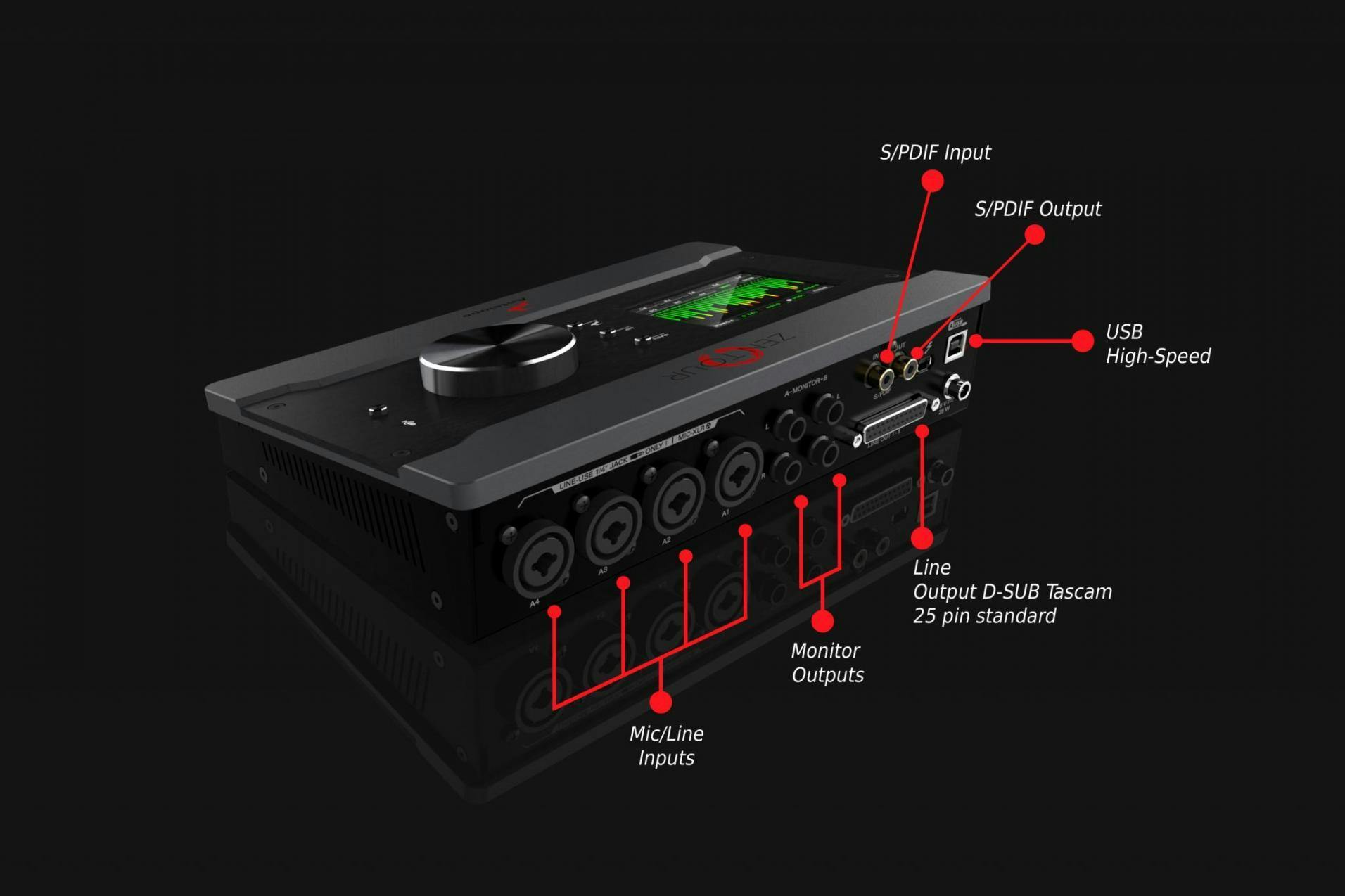 Antelope Audio Zen Tour - Thunderbolt & USB Audio Interface 