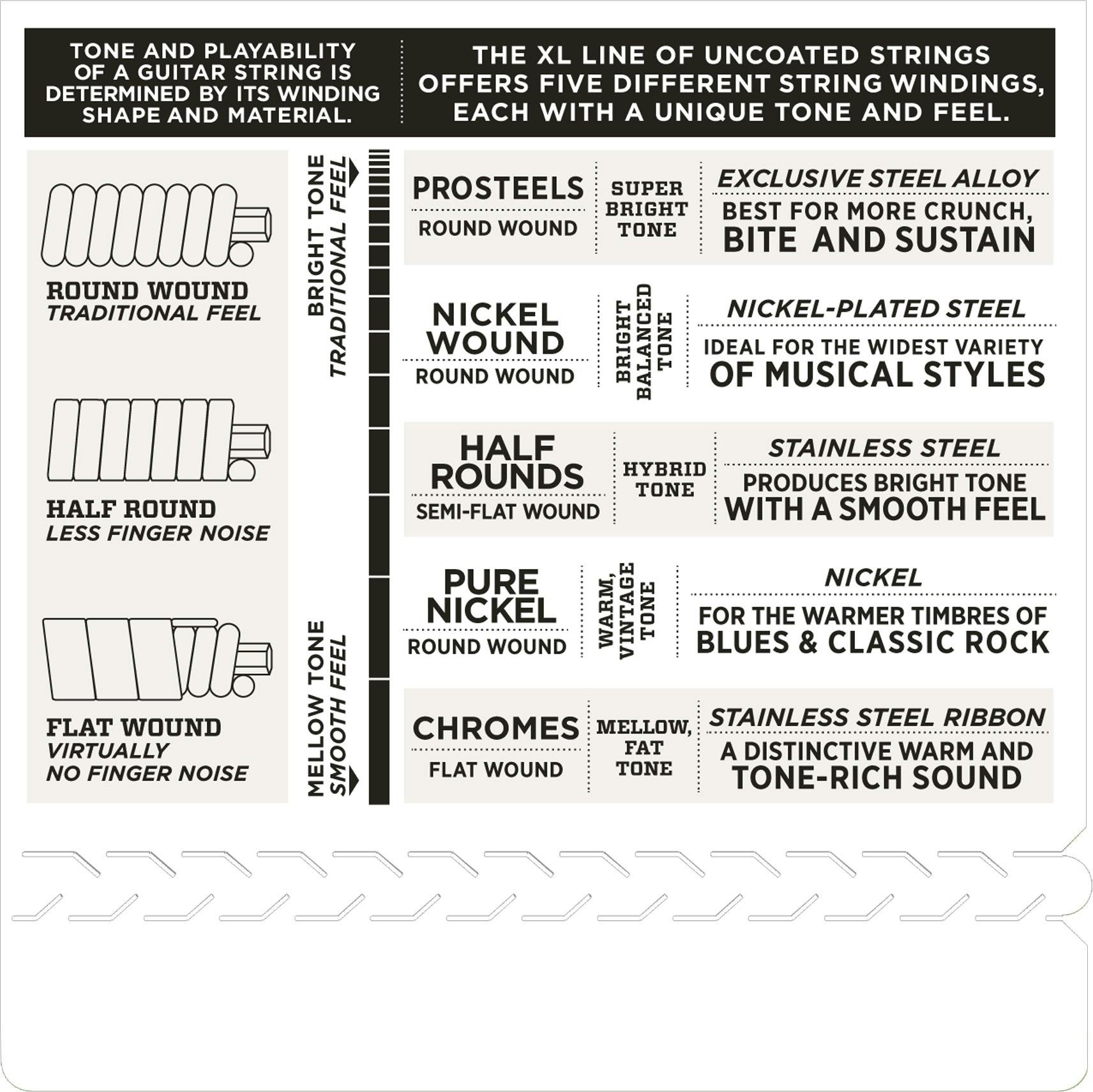 D Addario XL120BT 9 40 Nickel Wound Tension Super Light